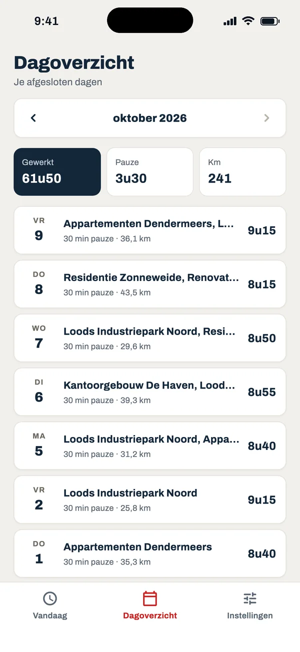 Dagoverzicht van de maand met per dag de werven, gewerkte tijd, pauze en kilometers